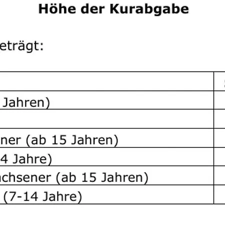 Feriehus Mit Kamin In Bis 6 Personen Sassnitz